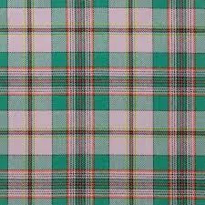 Fleece lined Tartan Throw and Three Cushion Cover Set