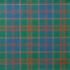 Fleece lined Tartan Throw and Three Cushion Cover Set