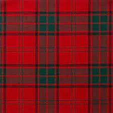 Fleece lined Tartan Throw and Three Cushion Cover Set